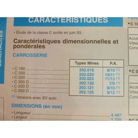 Classe C Revue Technique Mercedes