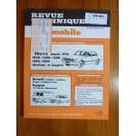 Cherry 79- Revue Technique Datsun