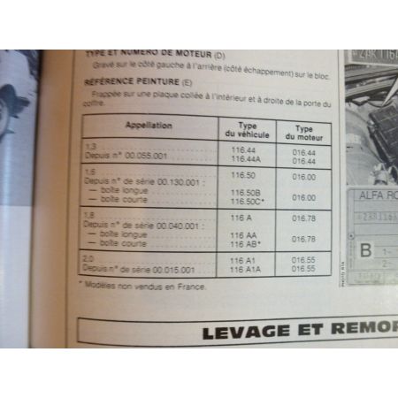 Giulietta Revue Technique Alfa Romeo