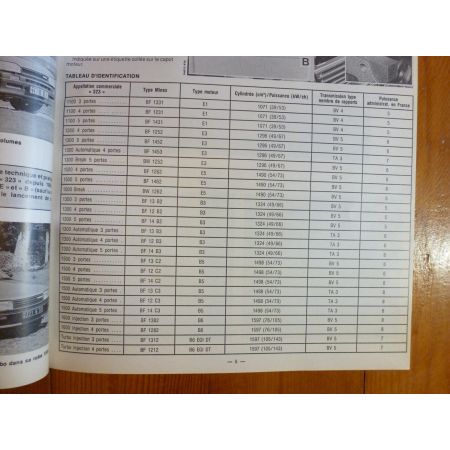 323 85- Revue Technique Mazda