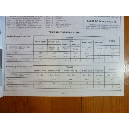Escort Orion Die Revue Technique Ford
