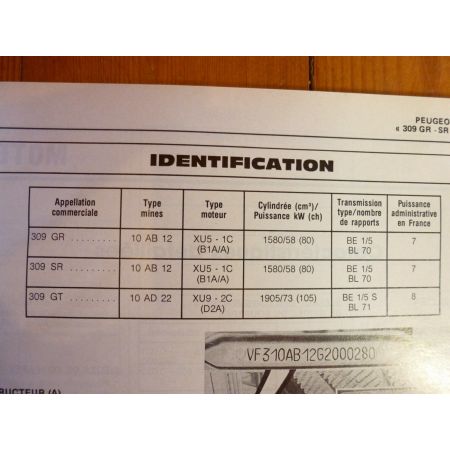 309 1.6l 1.9l Revue Technique Peugeot