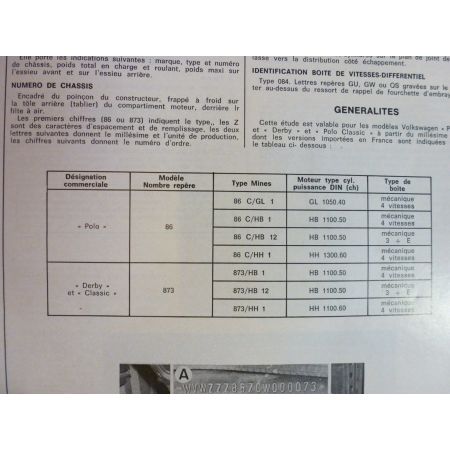 Polo 82- Revue Technique Volkswagen