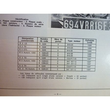 R5 74- Revue Technique Renault
