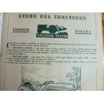 Tracteurs Ferguson - Revue Machinismr Agricole