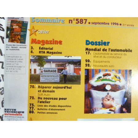 Modial de l'auto 1996