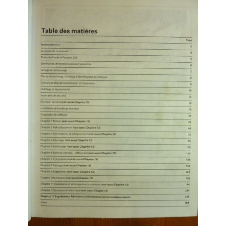 205 Ess 83-93 Revue Technique Haynes Peugeot FR