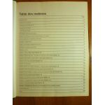 R5 ess. 72-85 Revue Technique Haynes Renault FR