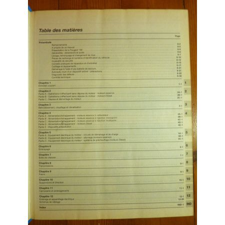 106 91-95 Revue Technique Haynes Peugeot FR