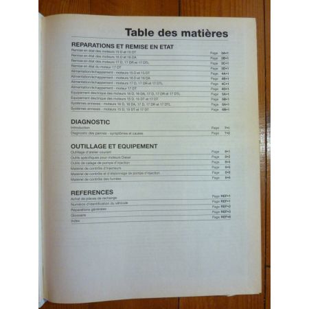 Moteur Diesel Revue Technique Haynes Opel FR