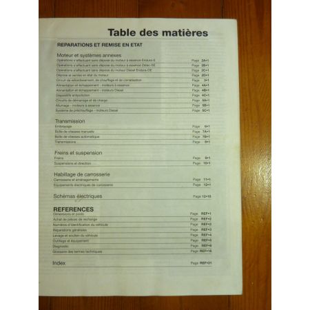 Fiesta IV 95-99 Revue Technique Haynes Ford FR