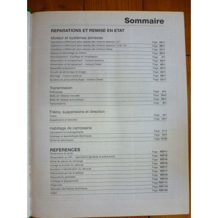 Clio II Ess. 98-01 Revue Technique Haynes Renault FR