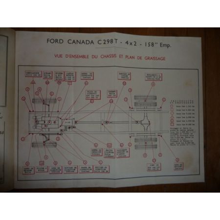 Canada C298T Revue Technique PL Ford