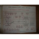 Canada C298T Revue Technique PL Ford