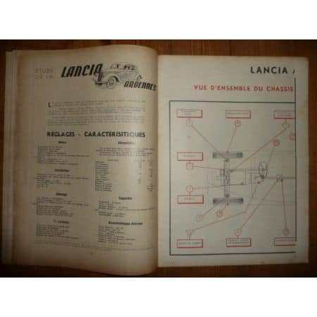 Ardennes Revue Technique Lancia