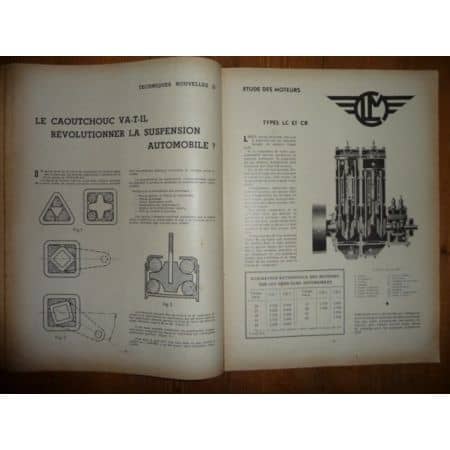 Moteur CLM Revue Technique Industriel