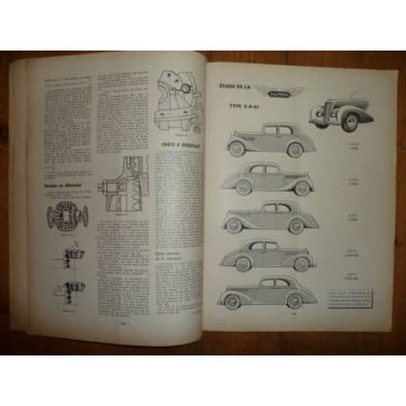 S4 61 Revue Technique Salmson