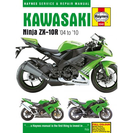 Ninja ZX-10R 04-10 Revue...