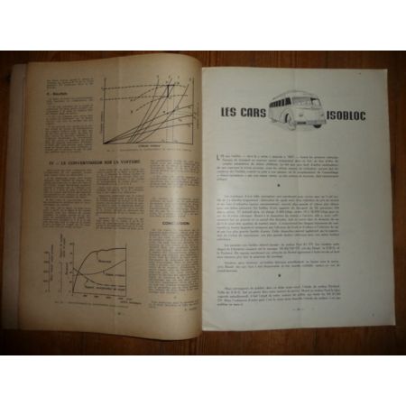 Cars Revue Technique PL Isobloc