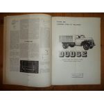 T222 T110 Revue Technique PL Dodge