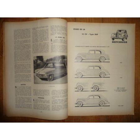 864 13CV Revue Technique Hotchkiss