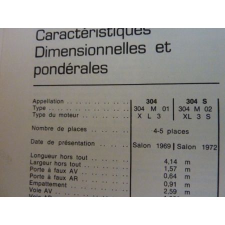 304 72- Revue Technique Peugeot