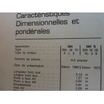 304 72- Revue Technique Peugeot