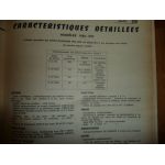 Dyna 58-59 Revue Technique Panhard