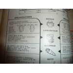 R3 R4 Revue Technique Renault