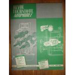 Anglia Revue Technique Ford