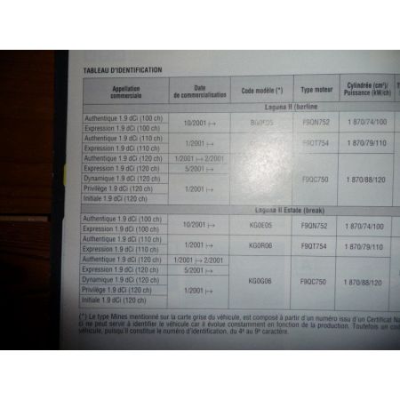 Laguna II 01- Revue Technique Renault