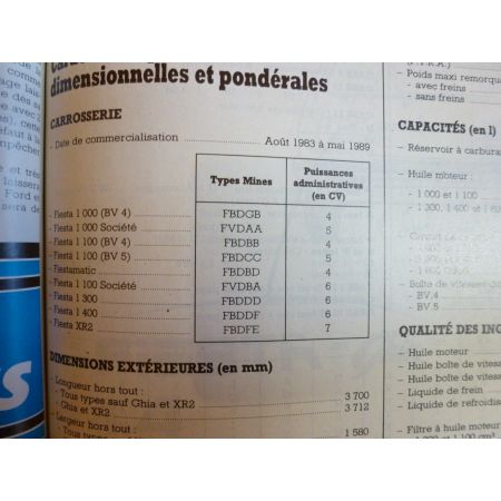 Fiesta Ess 84 Revue Technique Ford