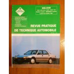 Accord 84- Revue Technique Honda