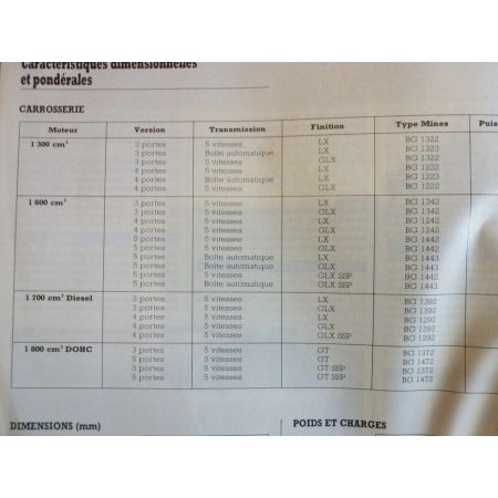 323 90 Revue Technique Mazda