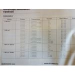 323 90 Revue Technique Mazda