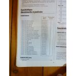 200 400 89- Revue Technique Rover