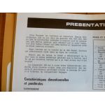 305 Diesel -92 Revue Technique Peugeot