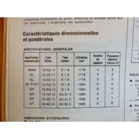 309 Revue Technique Peugeot