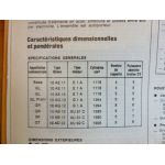 309 Revue Technique Peugeot