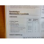 Sierra 90- Revue Technique FORD