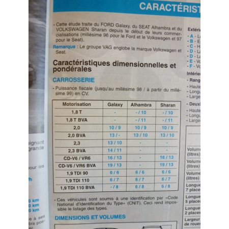 Alhambra Galaxy Sharan Revue Technique Seat