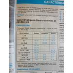 Alhambra Galaxy Sharan Revue Technique Seat