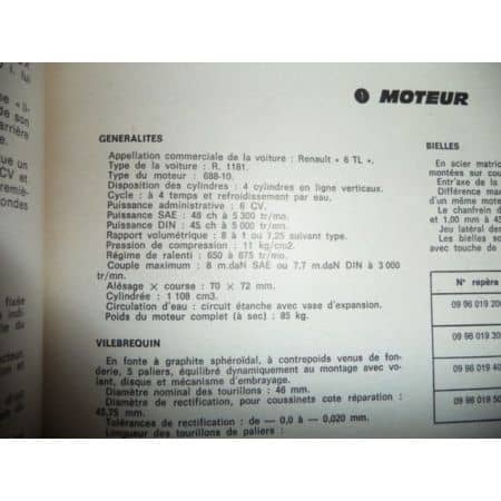 R6TL 1100 Revue Technique Renault