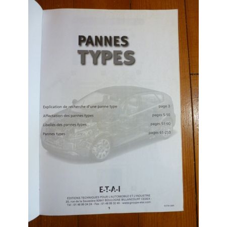 Pannes Types 1