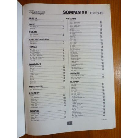 Fiches Moto