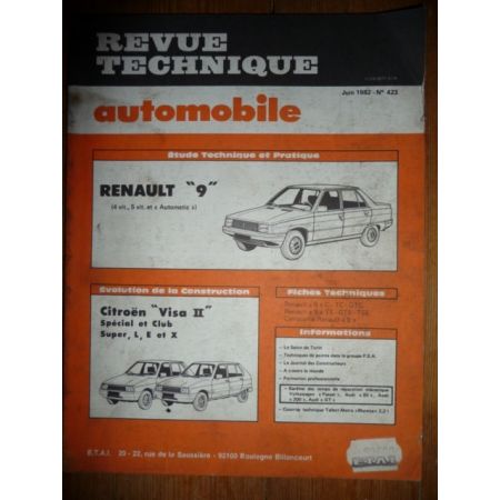 R9 Revue Technique Renault