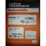 R9 Revue Technique Renault