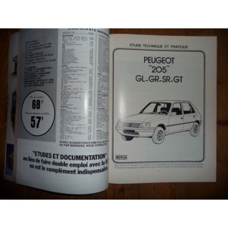 205 Ess Revue Technique Peugeot