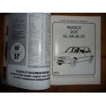 205 Ess Revue Technique Peugeot