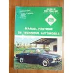 1750 GT Veloce Revue Technique ALFA